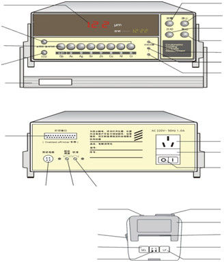 HUATEC TG-100E Coulometric Spessore Tester Metal Coating Spessore Gauge Spessore elettrolitico Gauge Inbuilt Printer