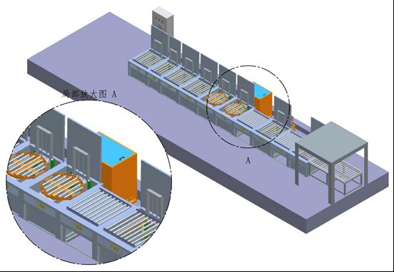 Linea di controllo con liquidi penetranti fluorescenti manuale a rulli NDT-PT1200 personalizzata per parti non magnetiche