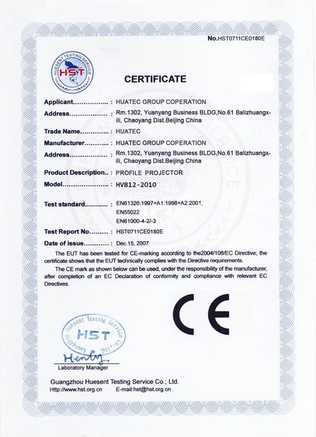 La CINA HUATEC  GROUP  CORPORATION Certificazioni